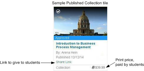 screen capture of a published collection showing how to share it with students